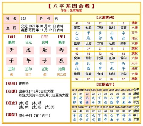 免費八字一生|生辰八字算命,生辰八字查詢,免費排八字,君子閣線上算八字免費測試